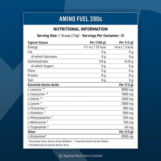 Amino Fuel EAA - 390g - Applied Nutrition - Aminoácidos